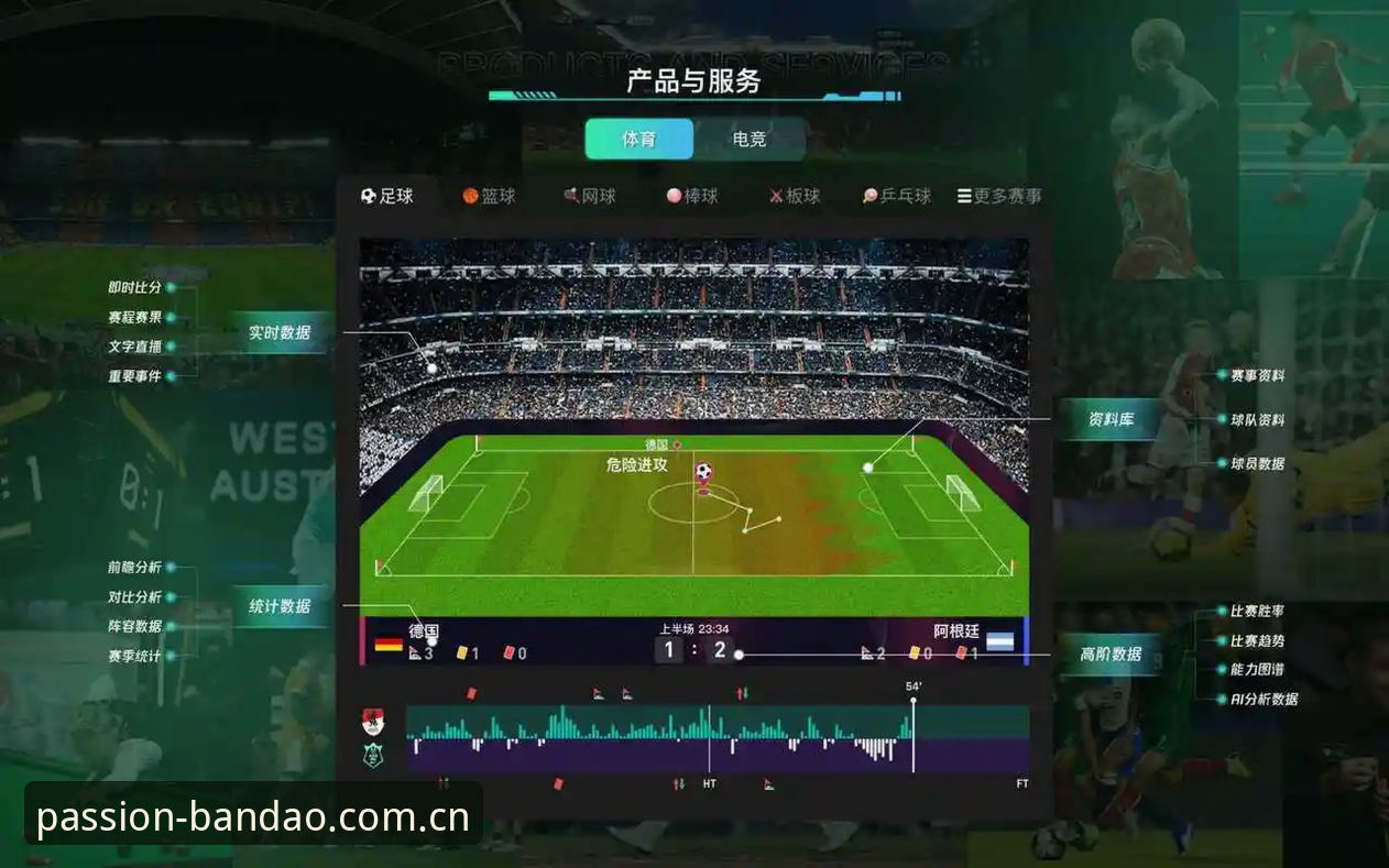 世界杯安保规模缩减详解 · 半岛体育平台用户视角看赛事