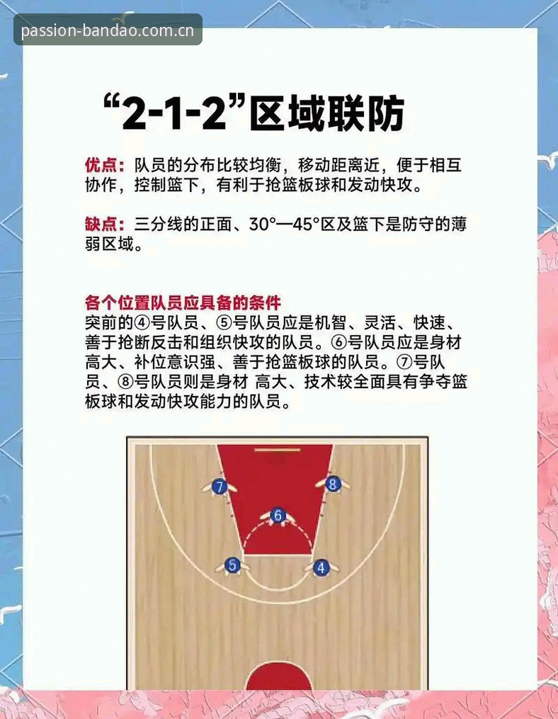 北京男篮生死战深度分析：绝境之下，后场调整成破局关键